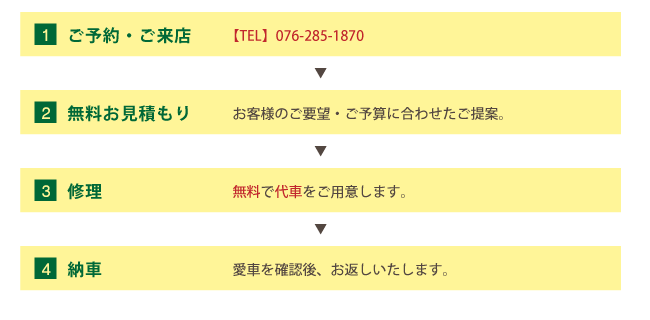 Ԍ̗
