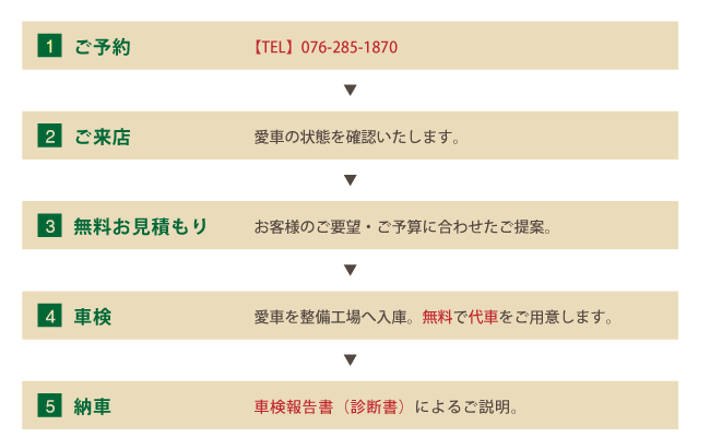 Ԍ̗